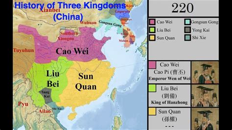 what are the three kingdoms of china